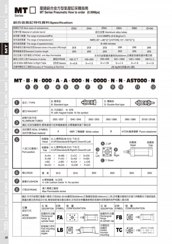 ASHUN气压缸 MT系列 