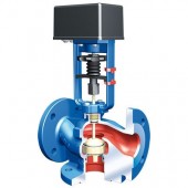 ARI HVAC 系统的控制阀STEVI H 485-488系列