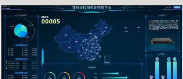 数字式智能通断器,智慧用电系统建设的理想之选