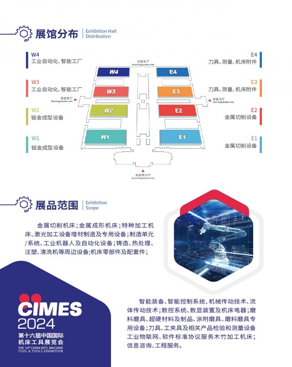 CIMES2024展馆分布