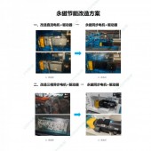 普思永磁同步电机节能改造降本增效方案